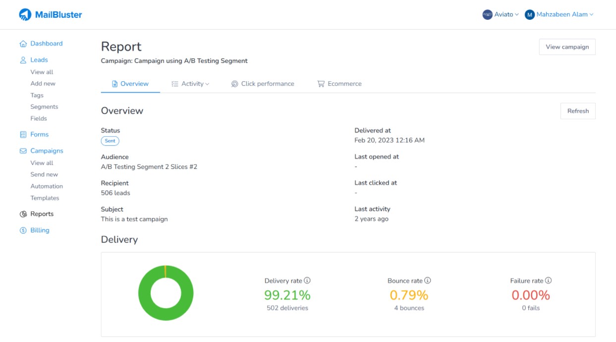 Email bounce rate from MailBluster