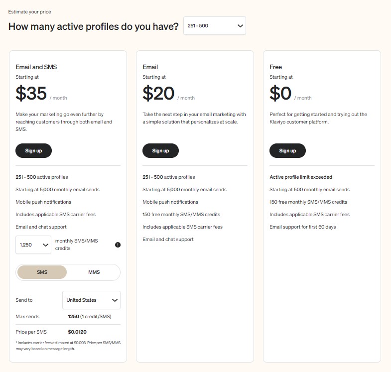 Klaviyo pricing.