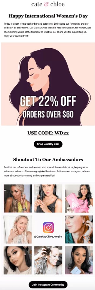 International Women’s Day email example from Cate & Chloe.