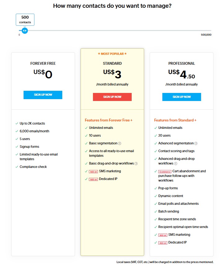 Zoho Campaigns pricing plans