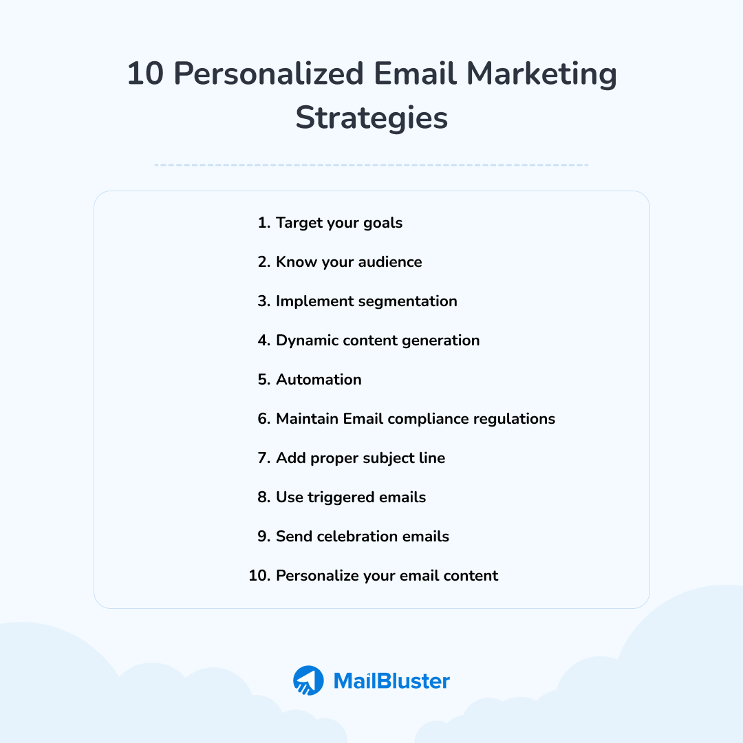 10 personalization email marketing strategies