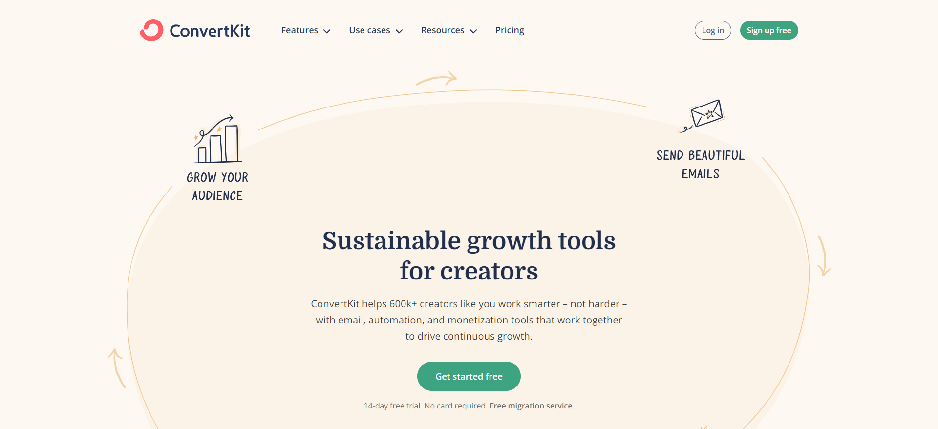 #12 ConvertKit is the best email marketing platform for online stores. #12 ConvertKit is the best email marketing platform for online stores.