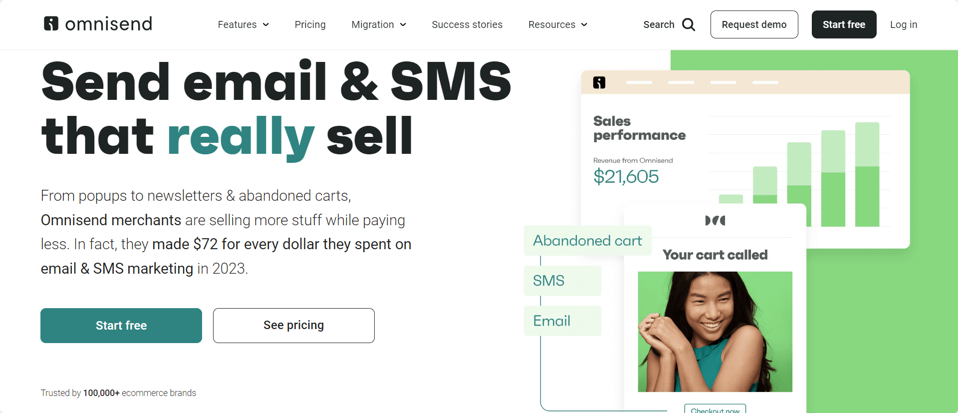 #3 Omnisend the Best Email marketing tool for WooCommerce