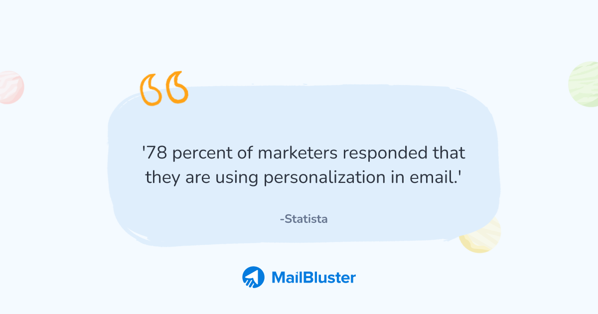 78 percent of marketers responded that they are using personalization in email.