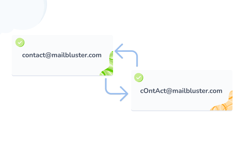 Are Email Addresses Case Sensitive?