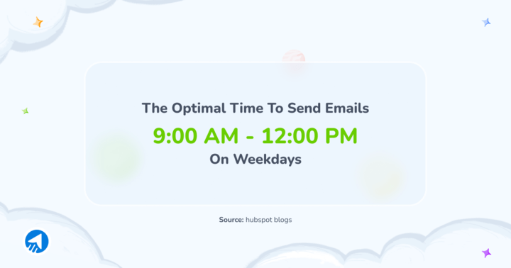 Informative image Best time to send Emails
