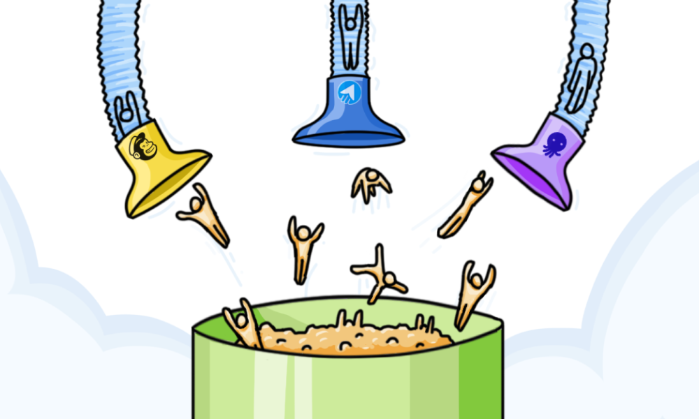 Pure Competition: A Survival Guide to Marketing