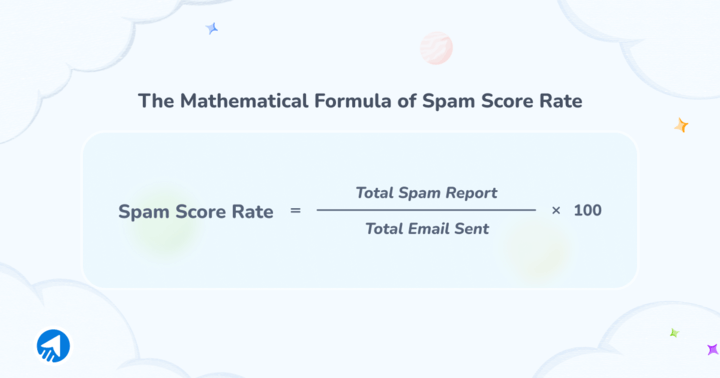 Informative Inside Image Email Spam Score Rate Calculation