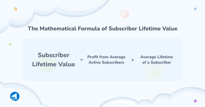 Informative Inside Image Email Subscriber Lifetime Value Calculation