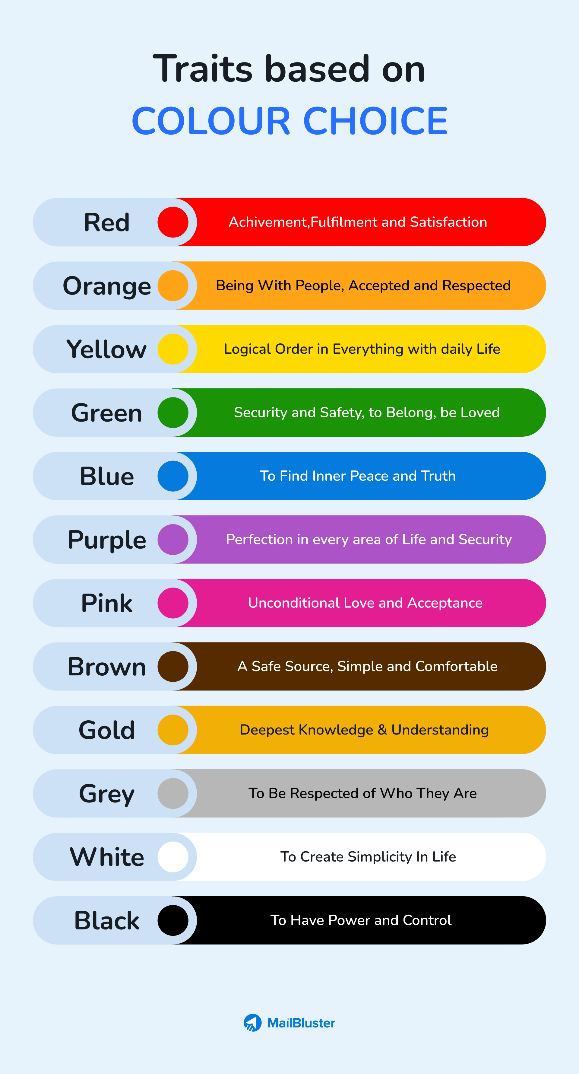 Color psychology: Best practices of email marketing