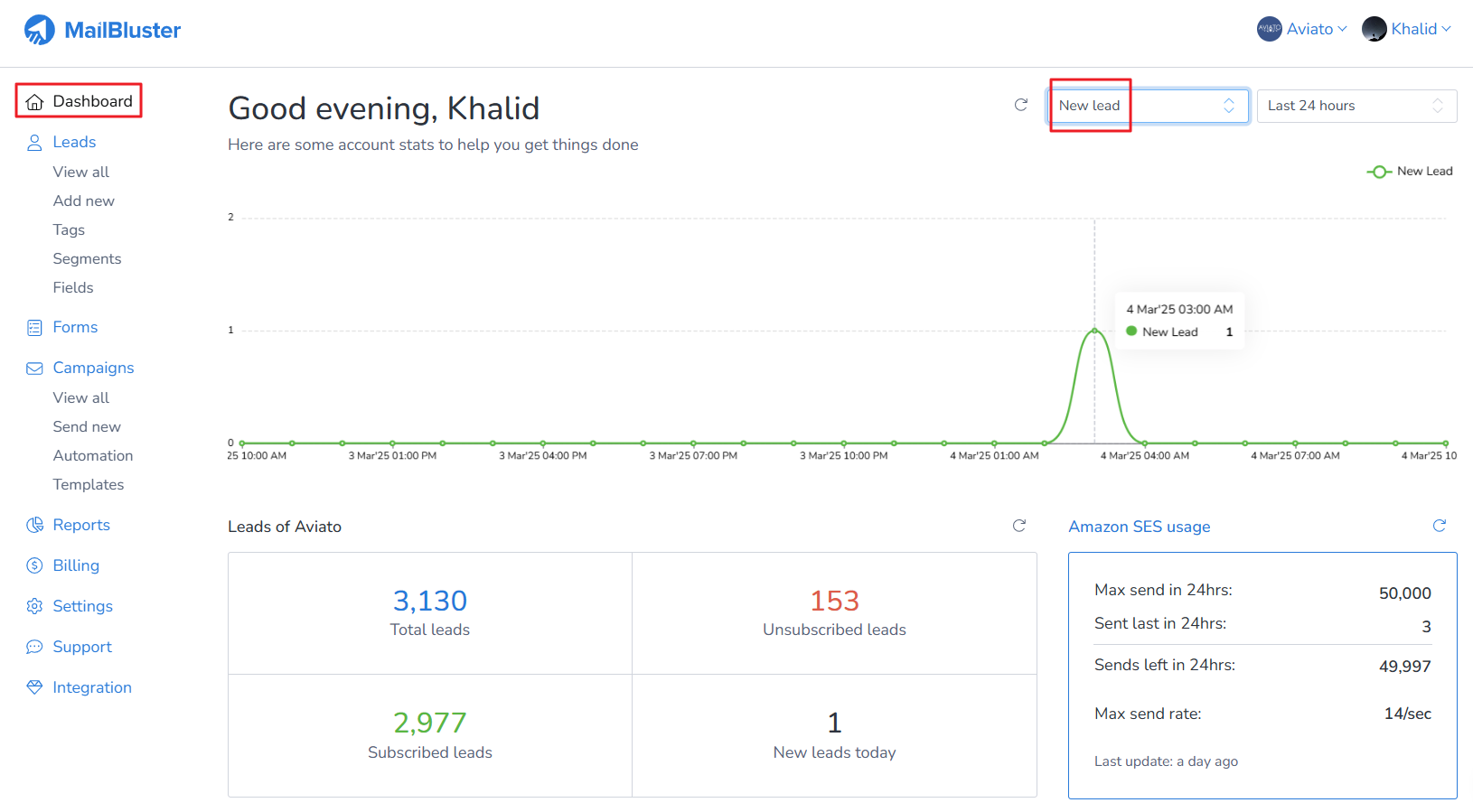 Clicking on the New lead in the Dashboard allows you to see the number of the leads added within 24 hours.