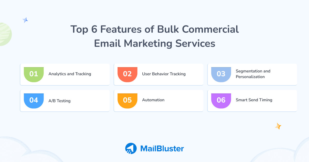 Top 6 features of bulk commercial email marketing services.