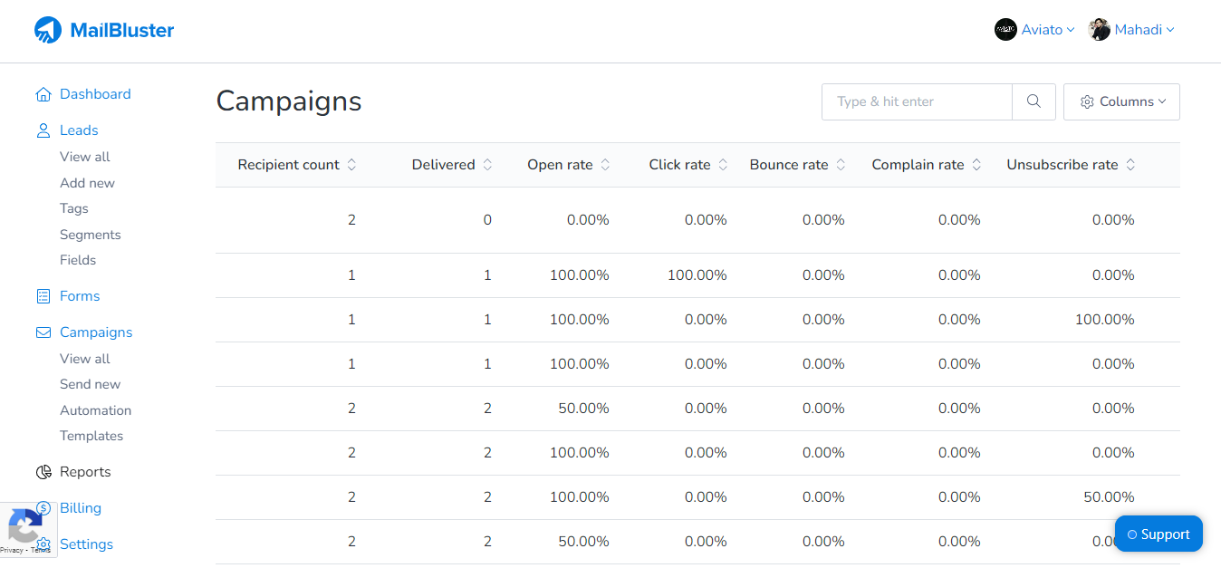 Reports & analytics feature in MailBluster