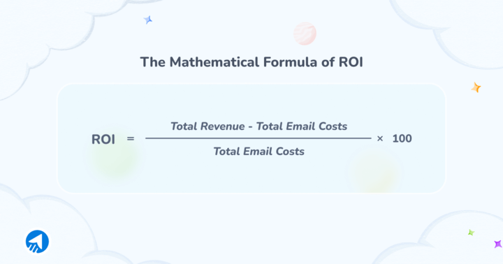 Informative Inside Image ROI Calculation