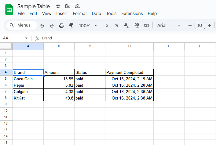 Prepare the table for copying