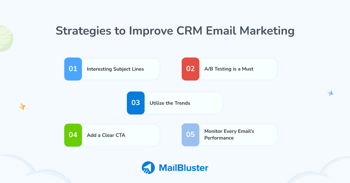 Strategies to improve email marketing for CRM.