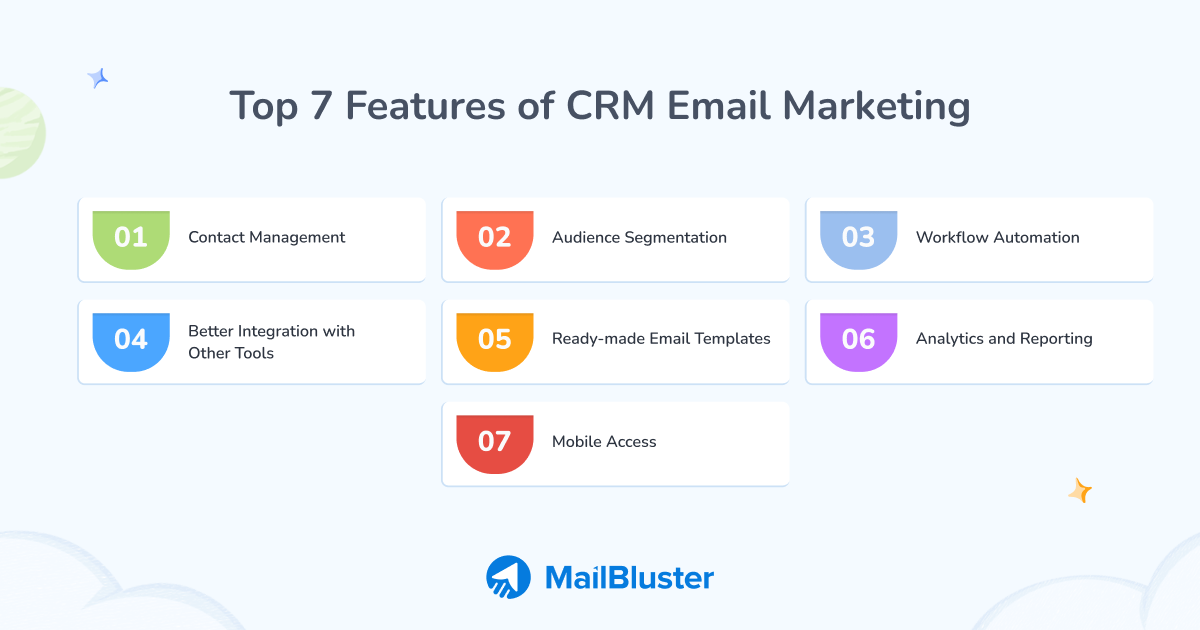 Top 7 features of email marketing with CRM.