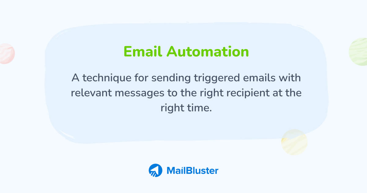 What is email automation. Definition of email automation.