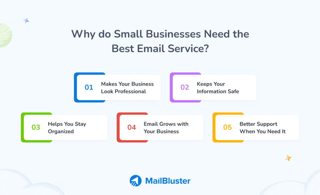 Why do Small Businesses Need the Best Email Service