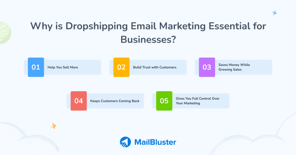 Why is dropshipping email marketing essential for businesses