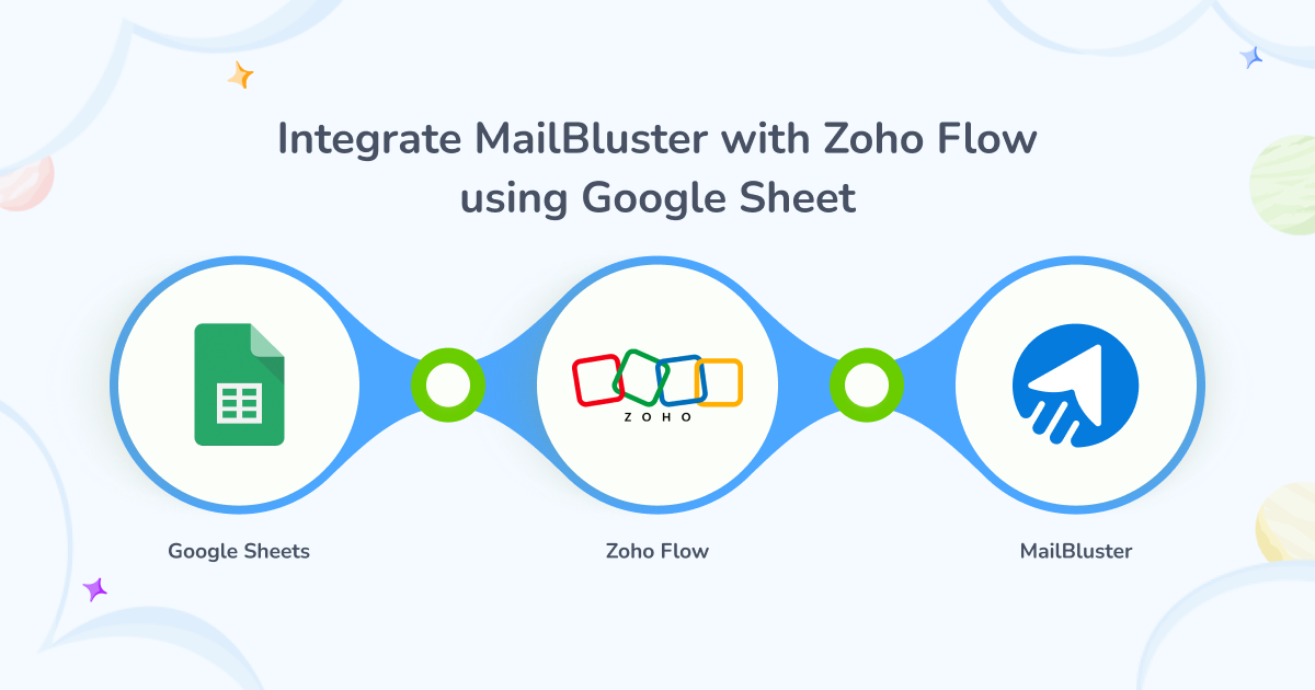 Integrate MailBluster with Zoho Flow